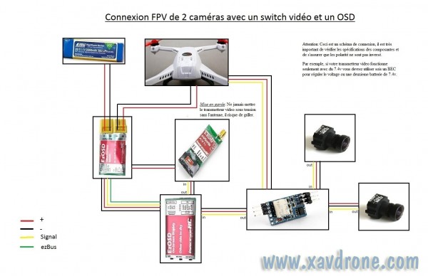 schema fpv