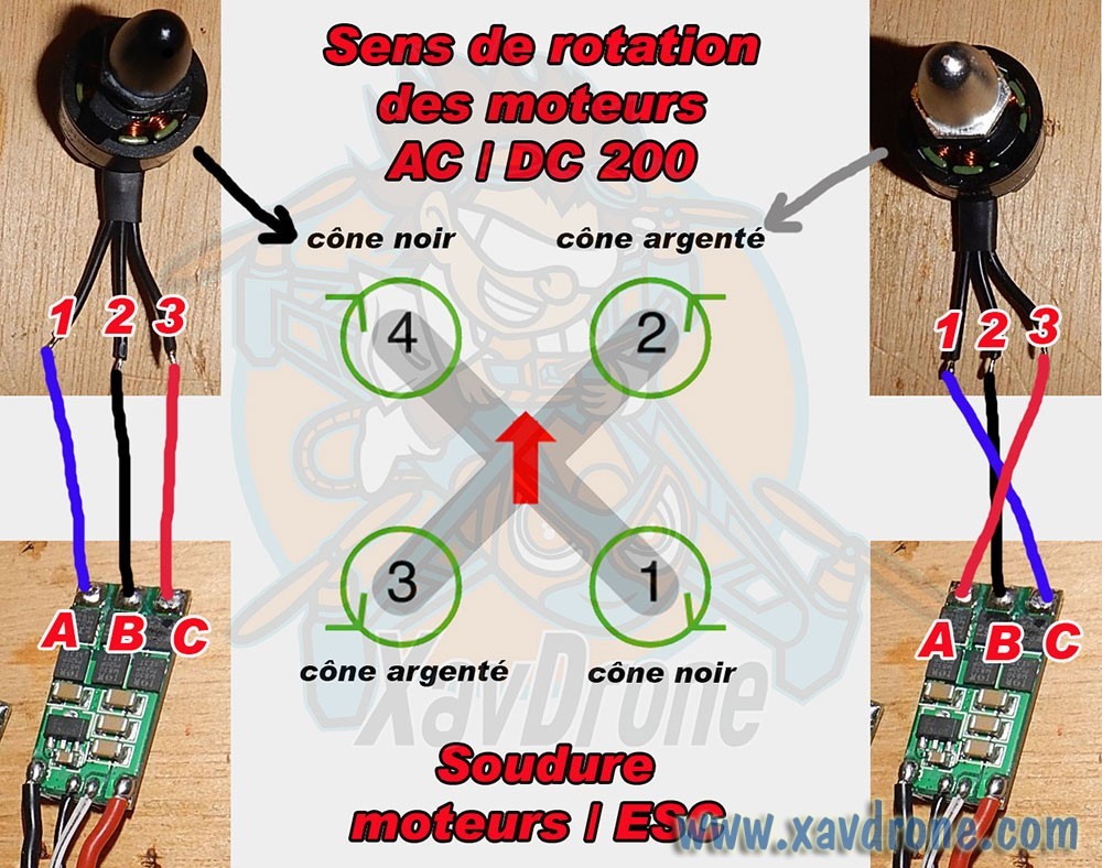 plan montage AC DC 200