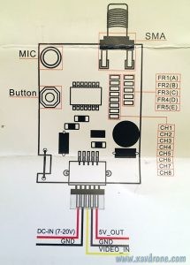 notice TX FX95T